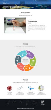 益邁生物科技 以全新數(shù)字化界面，引領(lǐng)生命科學(xué)創(chuàng)新未來(lái)