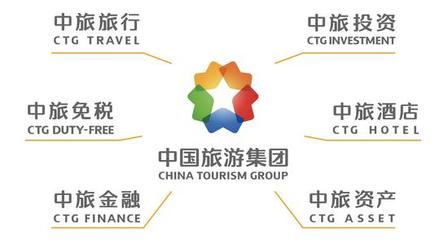 中國旅游集團全面煥新，開啟與世界重新連接的旅程
