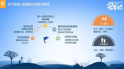 攜程線下門店擴張迅猛，聯(lián)合路書科技、唐人接共探定制游新藍海